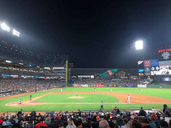 Oracle Park, section: 109, row: 26, seat: 8