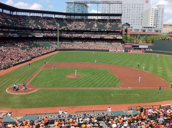 Oriole Park at Camden Yards, section: 226, row: 1, seat: 2