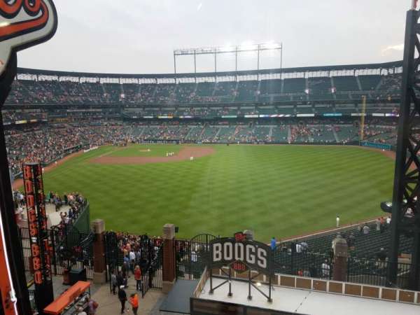 Oriole Park at Camden Yards, section: B & O Warehouse