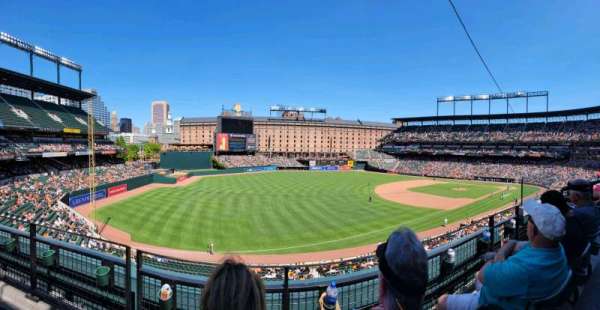 Oriole Park at Camden Yards, section: 262, row: 2, seat: 6
