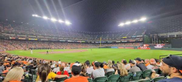 Oriole Park at Camden Yards, section: 8, row: 12, seat: 10