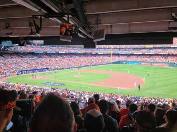 Oriole Park at Camden Yards, section: 15, row: 11, seat: 21