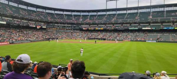 Oriole Park at Camden Yards, section: 96, row: 10, seat: 14