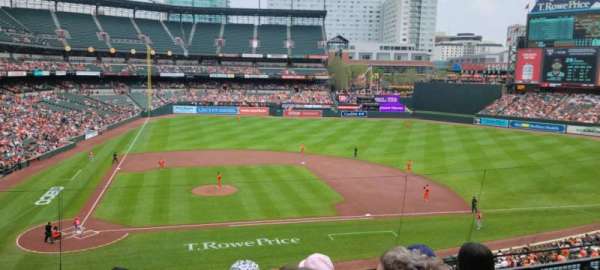 Oriole Park at Camden Yards, section: 246, row: 4, seat: 9