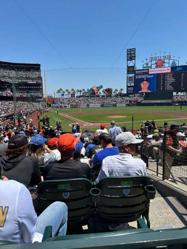 Oracle Park, section: 113, row: 23, seat: 4
