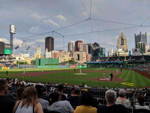 PNC Park, section: 119, row: F, seat: 10