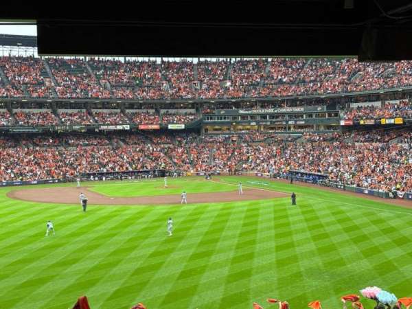 Oriole Park at Camden Yards, section: 87, row: 10, seat: 8
