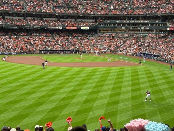 Oriole Park at Camden Yards, section: 87, row: 10, seat: 8
