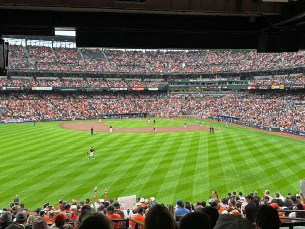 Oriole Park at Camden Yards, section: 87, row: 10, seat: 8
