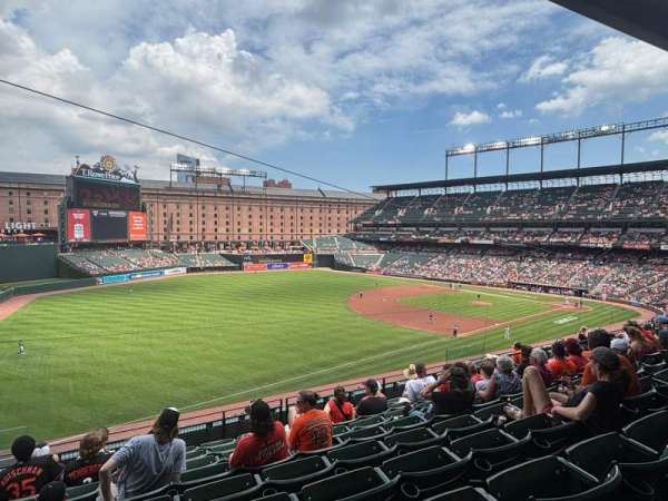 Oriole Park at Camden Yards, section: 262, row: 9, seat: 11