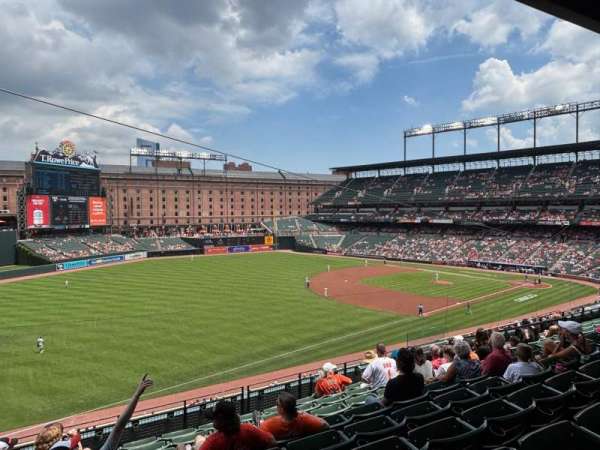 Oriole Park at Camden Yards, section: 262, row: 9, seat: 11