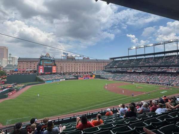 Oriole Park at Camden Yards, section: 262, row: 9, seat: 11