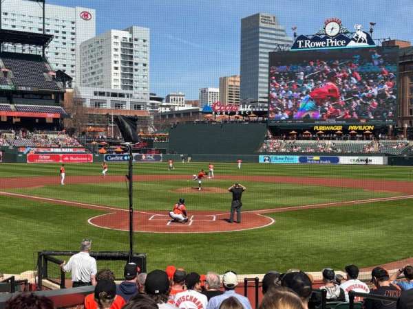 Oriole Park at Camden Yards, section: 36, row: 14, seat: 3