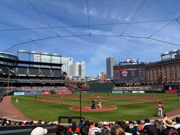 Oriole Park at Camden Yards, section: 36, row: 14, seat: 3