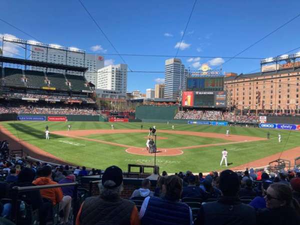 Oriole Park at Camden Yards, section: 36, row: 22, seat: 9