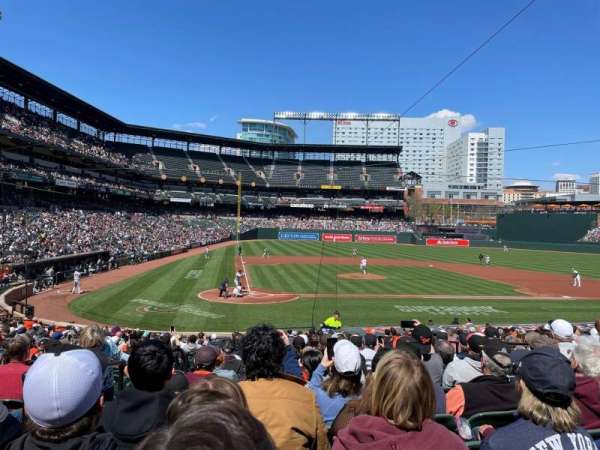 Oriole Park at Camden Yards, section: 28, row: 22, seat: 10