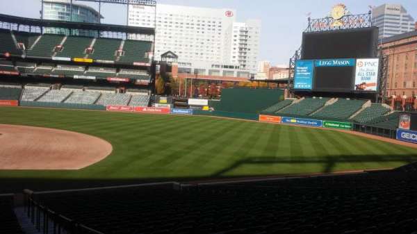 Oriole Park at Camden Yards, section: 20, row: 29, seat: 1