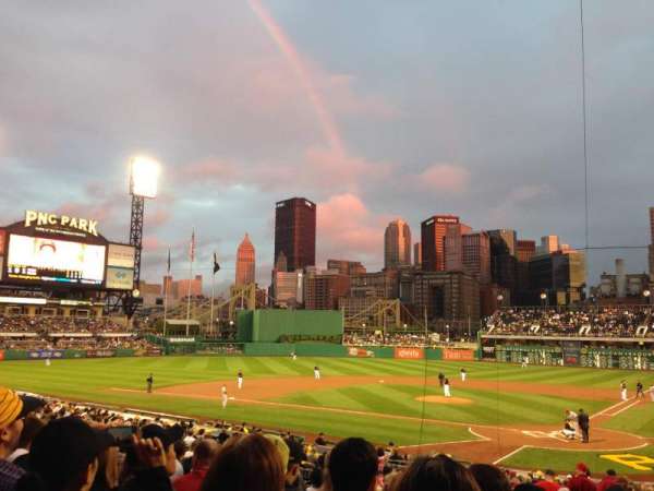 PNC Park, section: 119, row: R, seat: 7