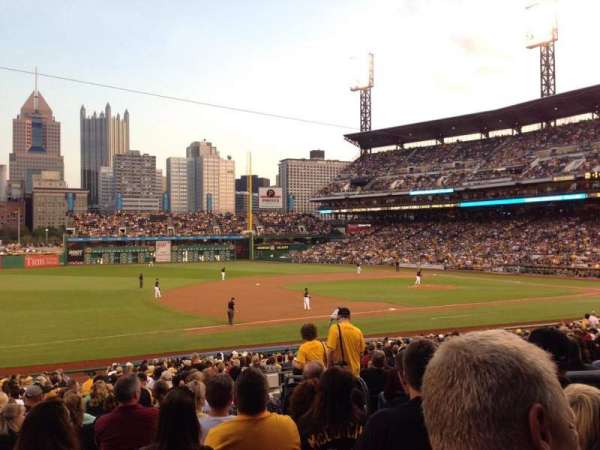PNC Park, section: 127, row: R, seat: 5