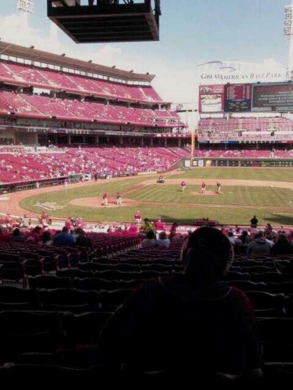 Great American Ball Park, section: 129, row: LL, seat: 12