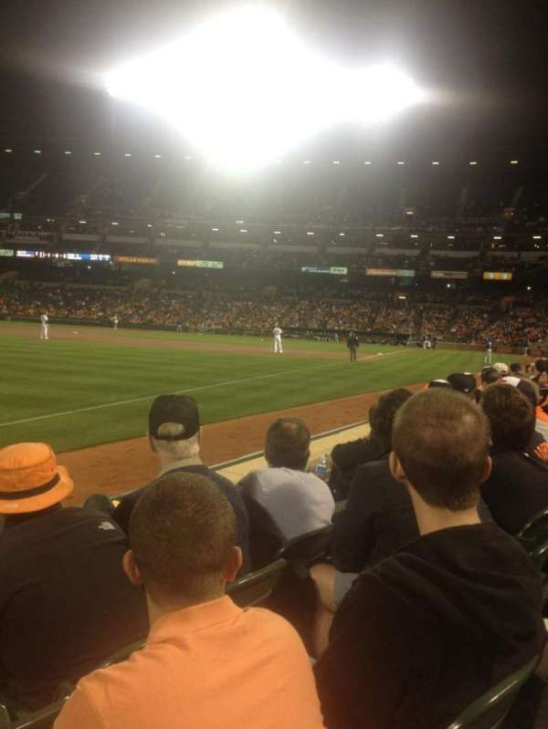 Oriole Park at Camden Yards, section: 66, row: 3, seat: 12