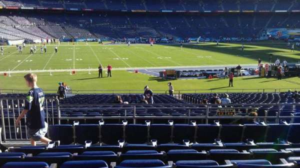 San Diego Stadium, section: P3, row: 6, seat: 4