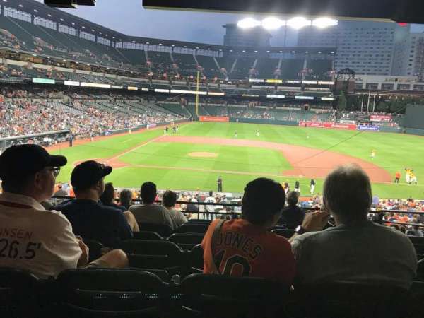 Oriole Park at Camden Yards, section: 23, row: 8, seat: 7