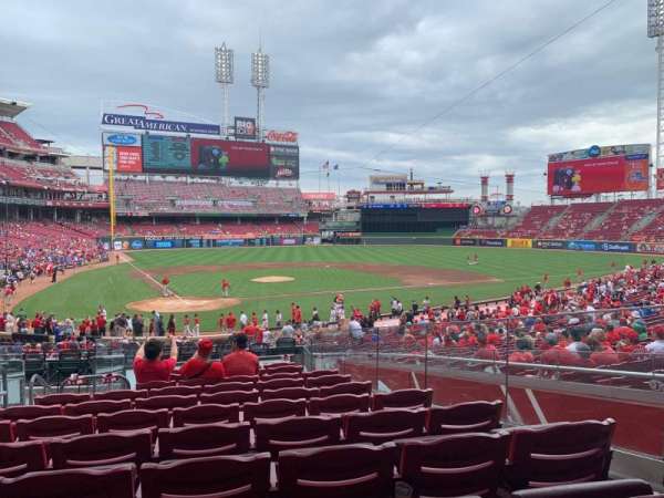 Great American Ball Park, section: 126, row: K, seat: 7