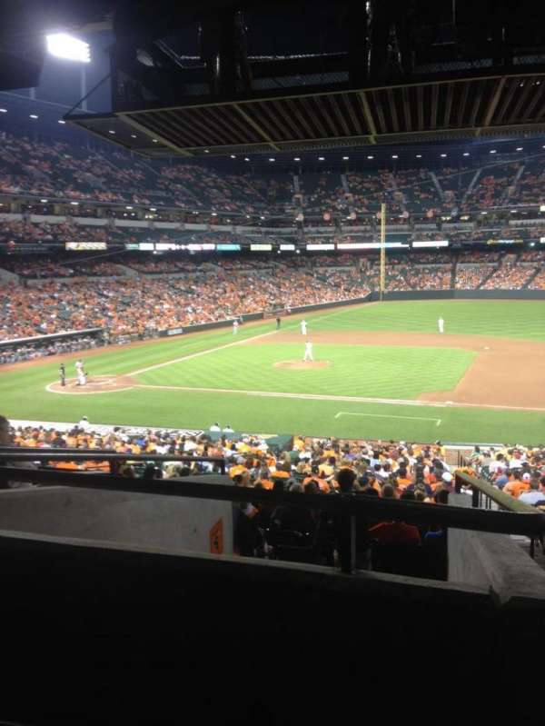 Oriole Park at Camden Yards, section: 19, row: 7