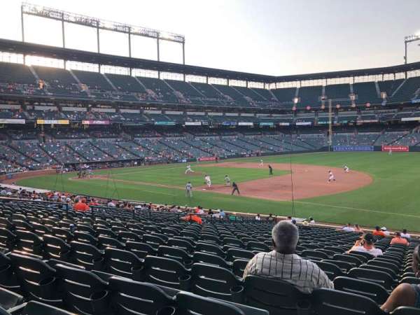 Oriole Park at Camden Yards, section: 248, row: 9, seat: 13