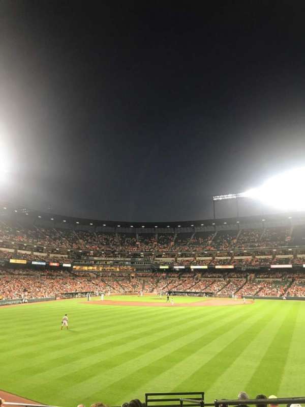 Oriole Park at Camden Yards, section: 96, row: 13, seat: 2