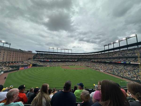 Oriole Park at Camden Yards, section: 288, row: 6, seat: 9