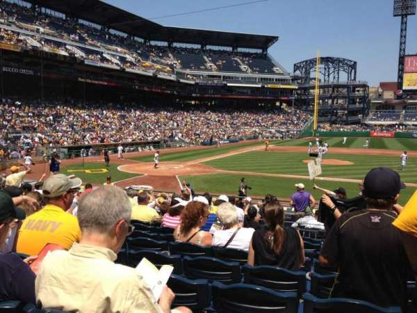 PNC Park, section: 113, row: G, seat: 13