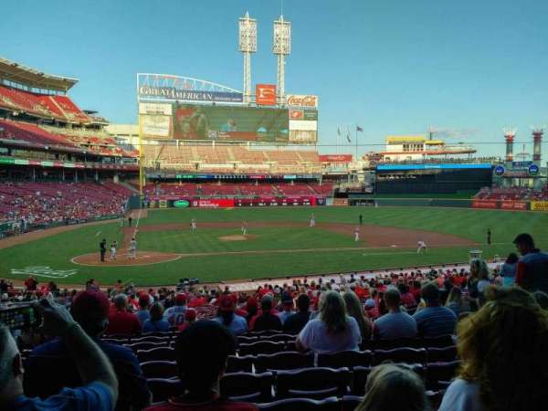 Great American Ball Park, section: 127, row: HH, seat: 8