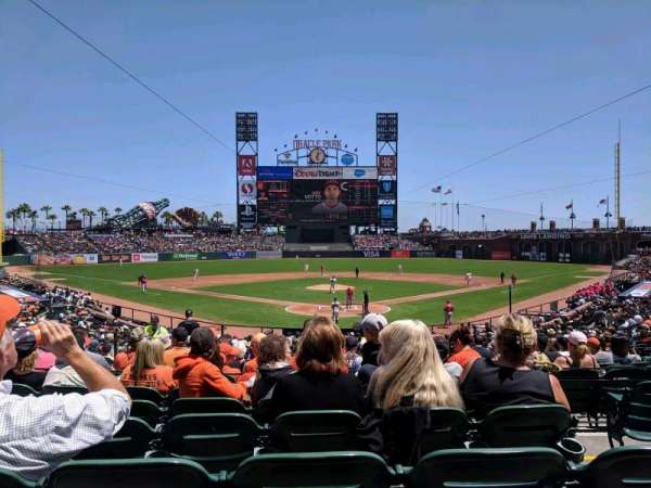 Oracle Park, section: 116, row: 28, seat: 3