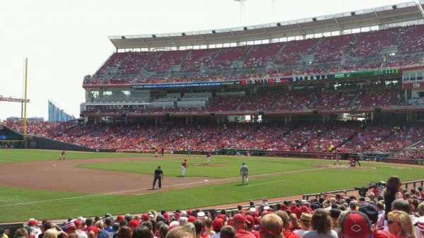 Great American Ball Park, section: 113, row: T, seat: 17