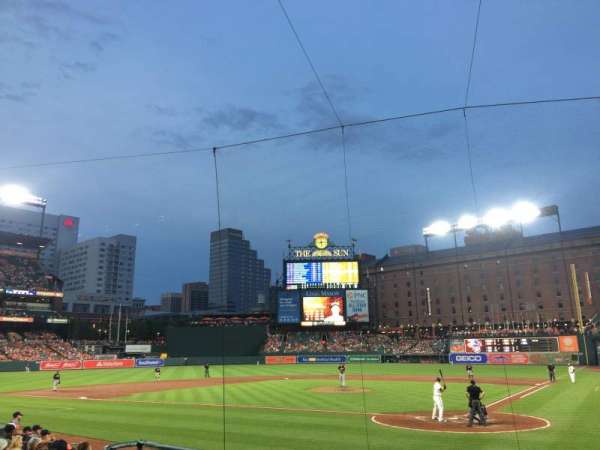 Oriole Park at Camden Yards, section: 42, row: 12, seat: 6