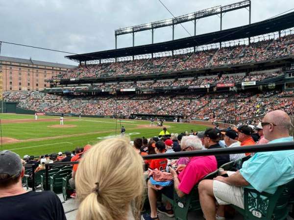 Oriole Park at Camden Yards, section: 56, row: 18, seat: 2