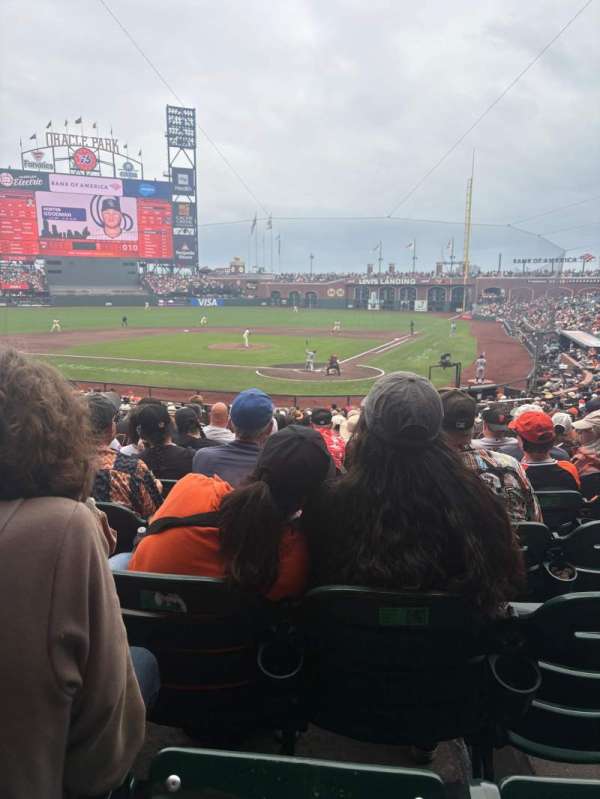 Oracle Park, section: 118, row: 30, seat: 8