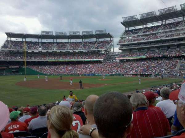 Nationals Park, section: 112, row: X, seat: 8