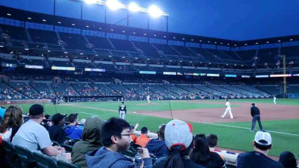 Oriole Park at Camden Yards, section: 14, row: 7, seat: 6