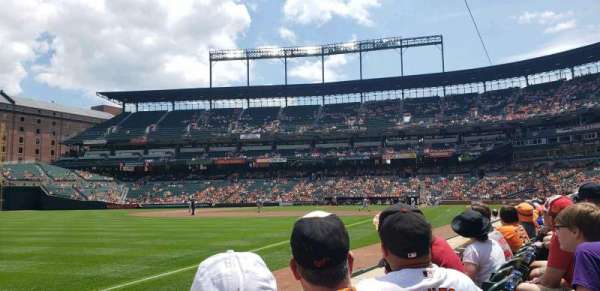 Oriole Park at Camden Yards, section: 66, row: 2, seat: 15
