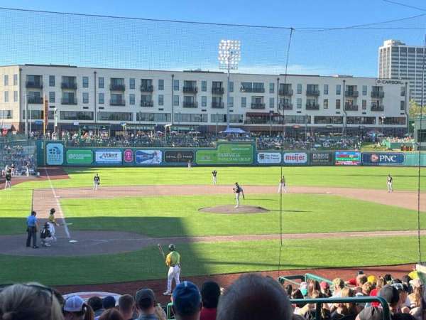 Parkview Field, section: 106, row: X, seat: 4