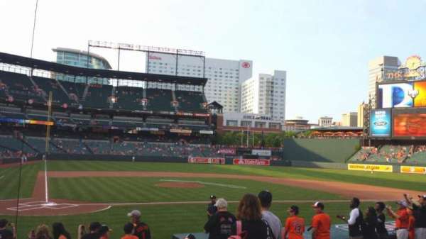 Oriole Park at Camden Yards, section: 28, row: 12, seat: 5