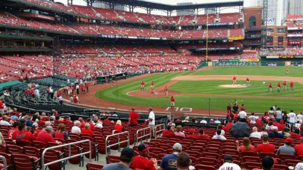 Busch Stadium, section: 145, row: 20, seat: 6