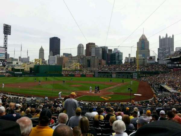 PNC Park, section: 117, row: N, seat: 23