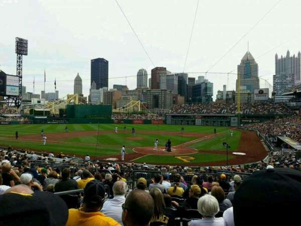 PNC Park, section: 117, row: n, seat: 23