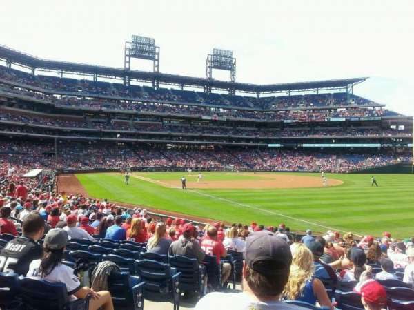 Citizens Bank Park, section: 109, row: 19, seat: 17