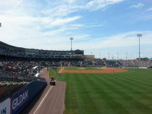 Coca-Cola Park, section: Bacon Strip, row: 1, seat: 4