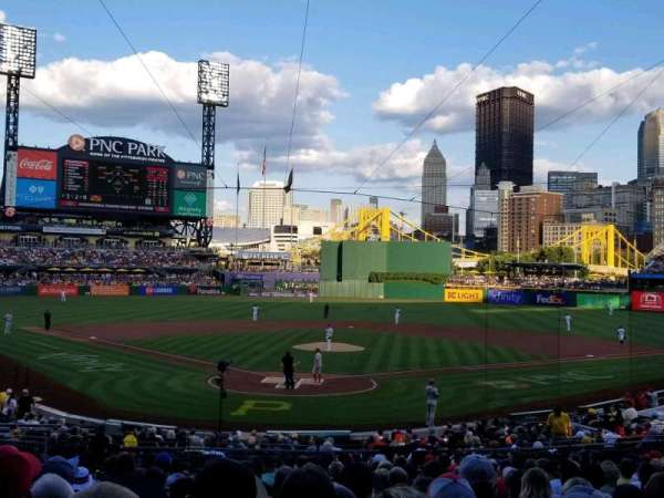 PNC Park, section: 115, row: s, seat: 23